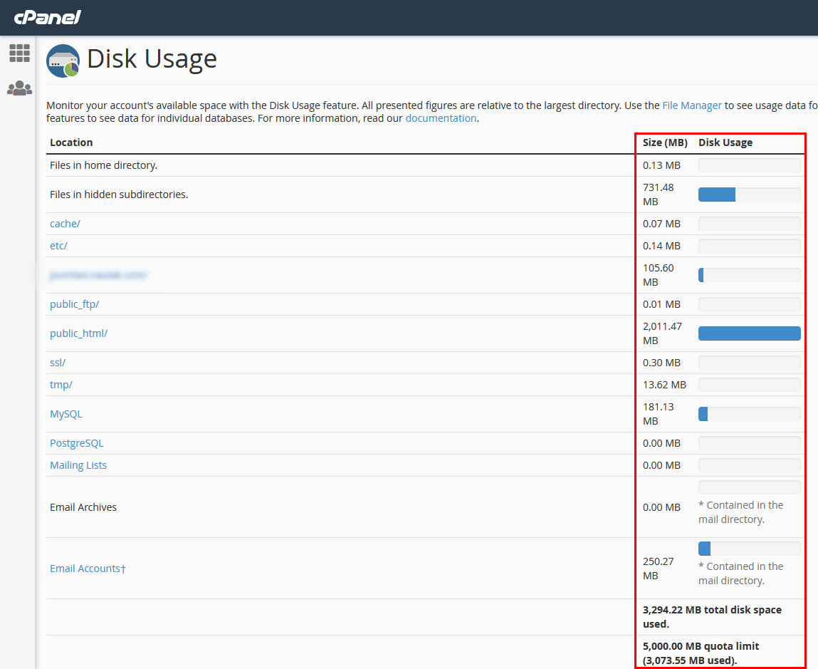 Space usage. Check the Disk Space 1с. Airspace usage.